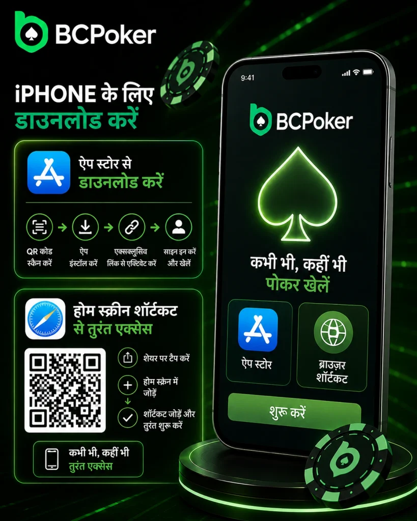 App Store इंस्टॉलेशन, QR कोड, होम स्क्रीन शॉर्टकट और iPhone इंटरफेस के साथ BCPoker iOS ऐप डाउनलोड।